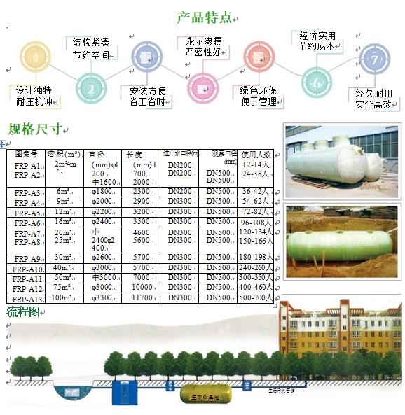 武陵源玻璃钢化粪池