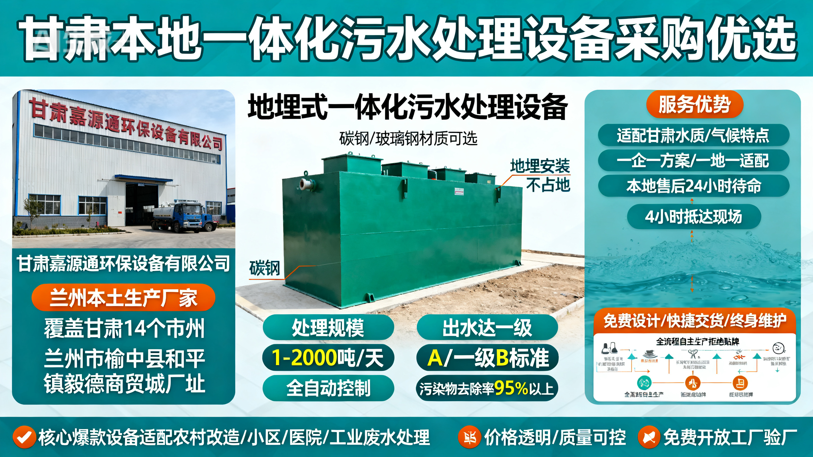 甘肃采购武陵源一体化武陵源污水处理设备_优先选本地生产厂家_直...式解决甘肃污水处理需求_选本地实体厂家_靠谱有保障.jpeg